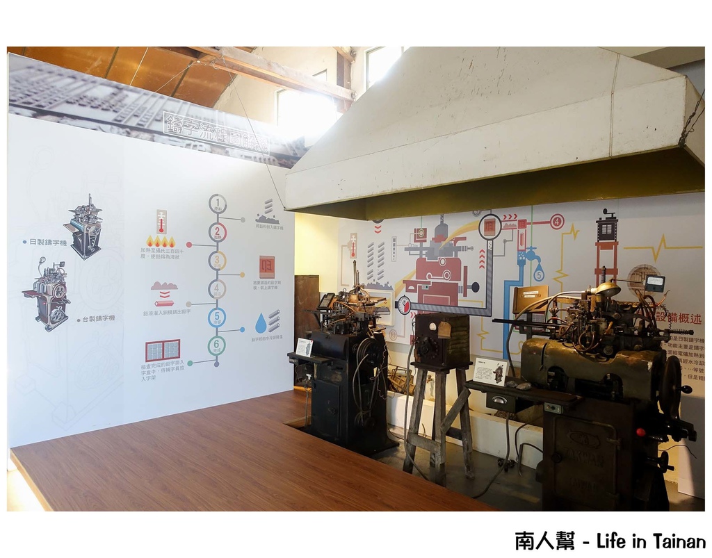 糖福印刷創意館