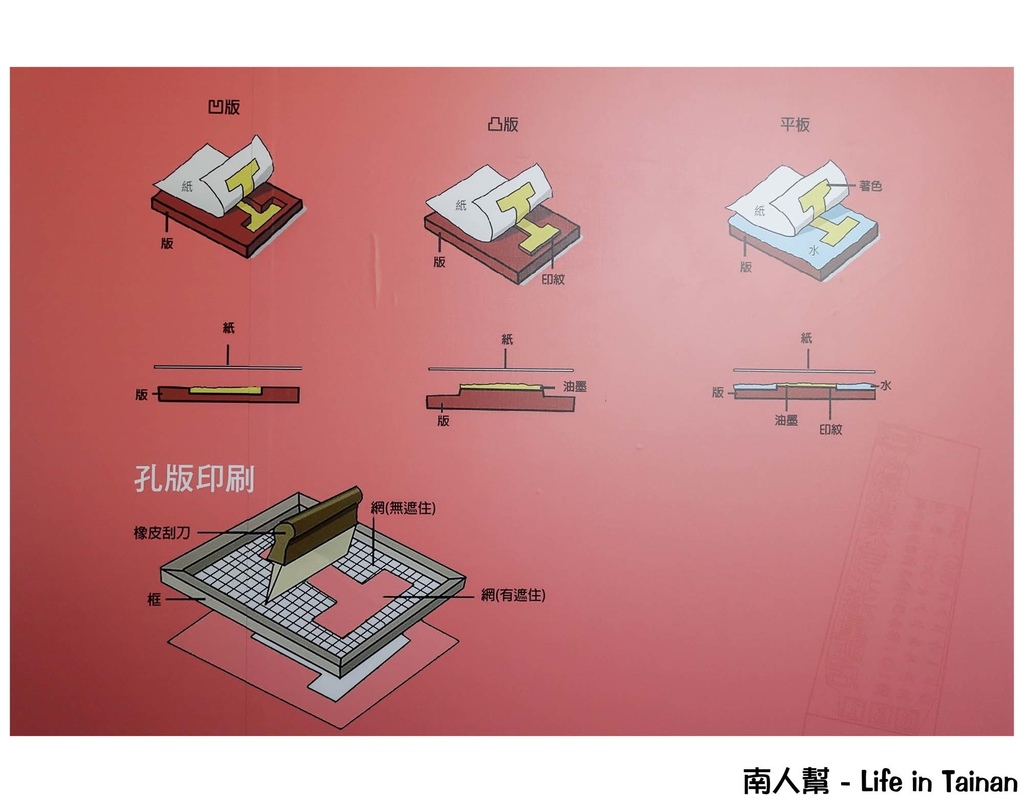 糖福印刷創意館