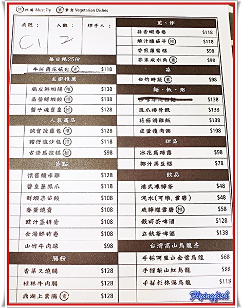 點點心台灣 Dimdimsum Taiwan:✜ 未演先轟動滴知名香港點心專賣店,其實也還好啦… -「點點心台灣 Dimdimsum Taiwan」