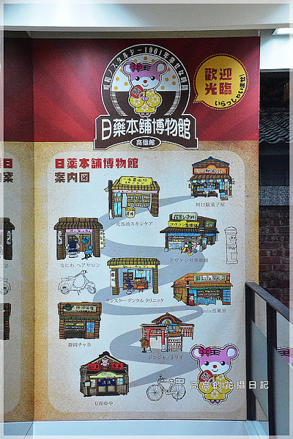 日藥本舖博物館-高雄館:【高雄】新興區。日藥本舖博物館 高雄館(六合門市)