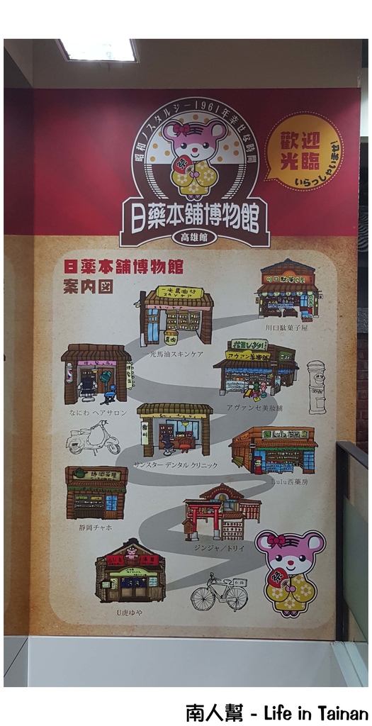 日藥本舖博物館(高雄六合店)