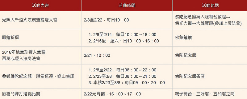 彿光山彿陀紀念館活動時間表-1