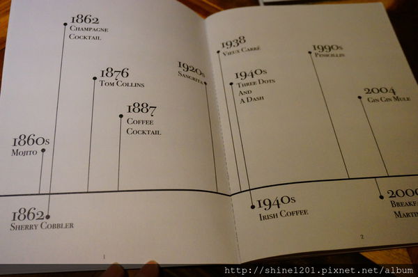 【東區餐酒館推薦】Closet Restaurant & Bar 忠孝敦化站質感酒吧餐館