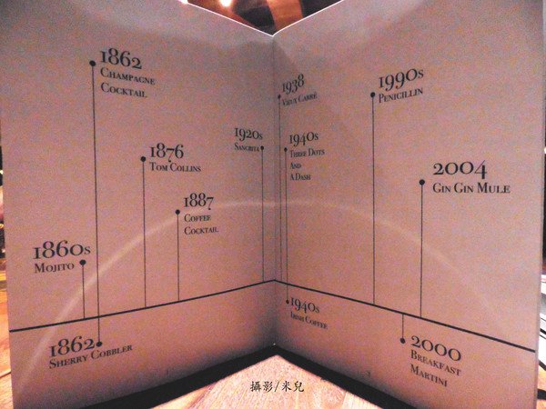 Closet Restaurant & Bar：【台北市大安區。餐酒館】 Closet Restaurant & Bar 近孝復興捷運站 東區餐酒館推薦