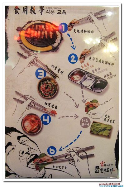 宮 韓式料理 台南店：（台南。東區美食）『宮 韓式料理（台南店）』。來自嘉義的美味韓國料理。席捲而來的韓風～超火紅排隊店＿平價美味大份量，堪稱台南No.1 的正統韓式料理。今年必吃韓國美食！