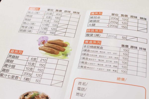 【桃園美食】滷味城-超越滷味的美味,伴手禮最佳選擇