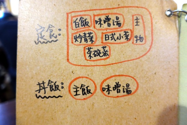 畔の食堂：(胖樺食記)台北市八德路高CP值日式料理「畔の食堂」，捷運南京東路美食NT. 200就可大啖海鮮丼飯(含完整菜單)