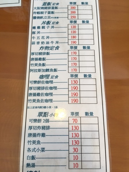 仟合和洋廚房：[台南]永康家庭日式料理 簡單好味道 仟合和洋廚房