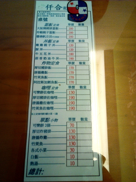 仟合和洋廚房：☆口碑券No.5☆【永康區】仟合和洋廚房。如小孩拳頭般大小的唐揚雞令人驚豔