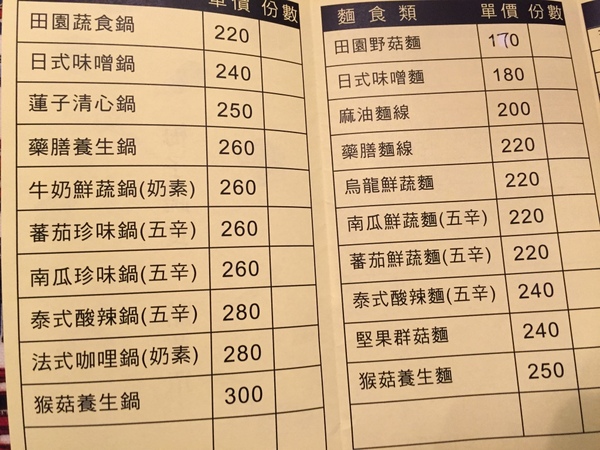 梅子蔬食：[台南]新化梅子の店來市區拉~健康好味道 梅子蔬食