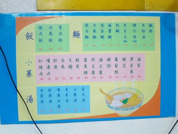 【台北萬華美食】艋舺大道燒肉飯、鹹粥-絕命燒肉飯