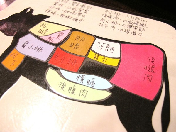 碳味亭和牛炭火燒肉：（台南。新營區美食）『碳味亭』和牛炭火燒肉 專賣。快來跟著巨鼠到新營，進行一趟頂級和牛探索之旅!