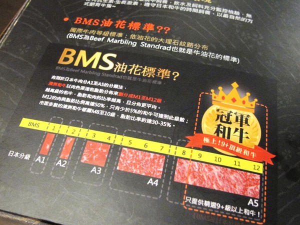 碳味亭和牛炭火燒肉：（台南。新營區美食）『碳味亭』和牛炭火燒肉 專賣。快來跟著巨鼠到新營，進行一趟頂級和牛探索之旅!