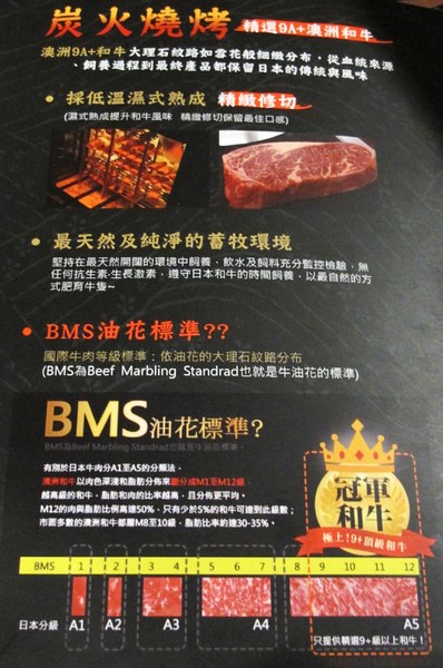 碳味亭和牛炭火燒肉：（台南。新營區美食）『碳味亭』和牛炭火燒肉 專賣。快來跟著巨鼠到新營，進行一趟頂級和牛探索之旅!