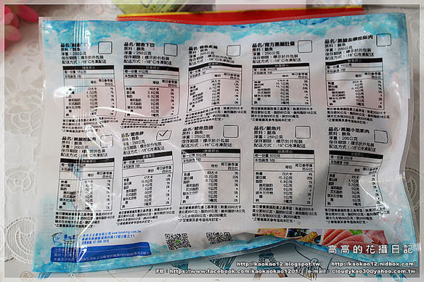 【魚有王】超低溫鮪魚生魚片專家：【宅配】國民鮪魚。魚有王《外銷日本頂級生魚片 －５０℃ 急凍藏鮮》