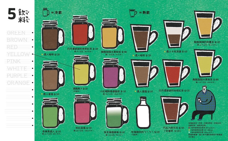 菜單5.jpg