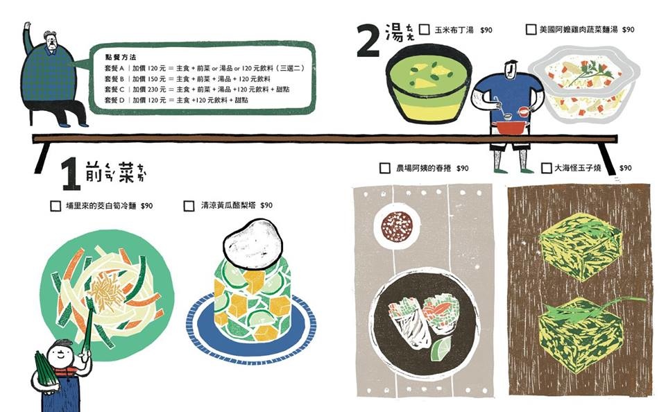 菜單2.jpg