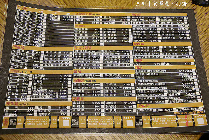 延吉街日本料理 三川食事屋098