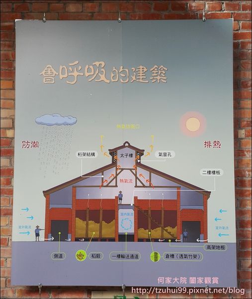 宜蘭二結穀倉 22.jpg