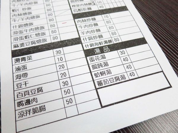 【永和美食】拋投肉麵-清爽不油膩的特殊美食