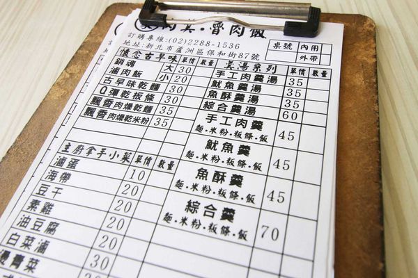 【蘆洲美食】豪肉羹魯肉飯-傳承20年手藝的巷弄隱藏版美食