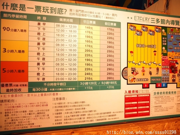 E7play一票玩到底(三多館(原:三多時尚球館)):【愛評口碑券】E7play一票玩到底(三多館)。一張門票館內運動、遊戲等多元設施玩到爽 適合家人朋友一起來同樂