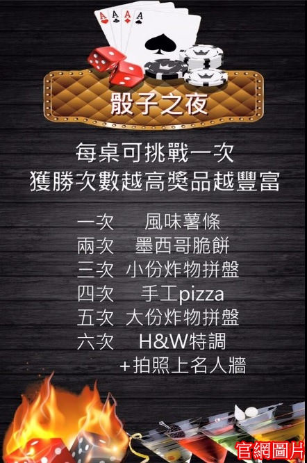 骰子之夜的內容