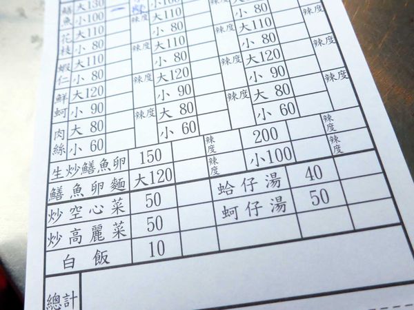 【台北美食】大橋頭阿寶師台東鱔魚麵-大火快炒好吃的鱔魚麵