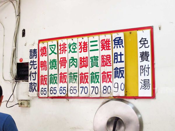 【蘆洲美食】梁記控肉飯-二十年老便當店