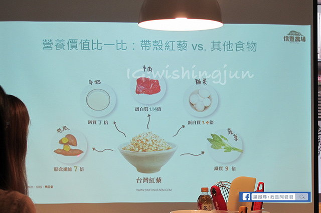 信豐x裸市集 料理分享會_阿君君-4052