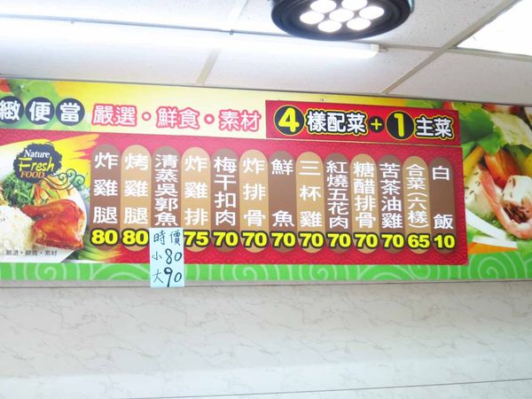 【三重美食】文詰便當-超美味古早味排骨飯