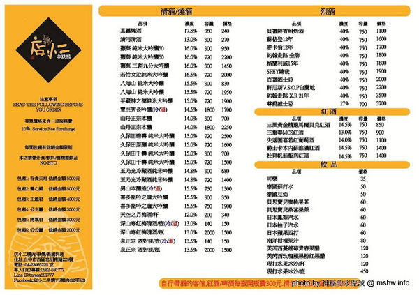 店小二串燒燒肉：【食記】台中店小二串燒vs燒肉&異國料理(忠明店) BBQ&Cuisine&Beers@西區向上市場&開原橋 : 大隱隱於市, 口味實在真功夫, 晚餐時段也能心滿意足!!