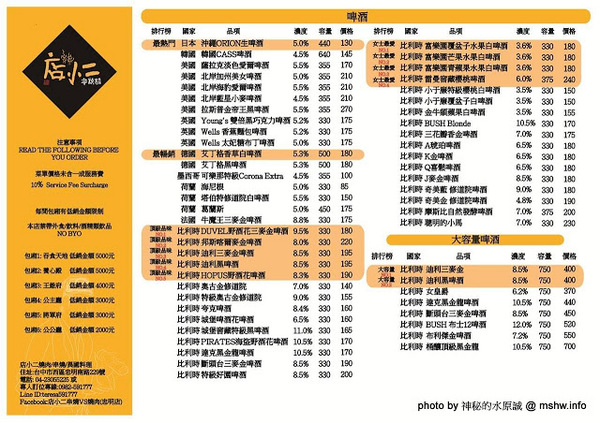 店小二串燒燒肉：【食記】台中店小二串燒vs燒肉&異國料理(忠明店) BBQ&Cuisine&Beers@西區向上市場&開原橋 : 大隱隱於市, 口味實在真功夫, 晚餐時段也能心滿意足!!