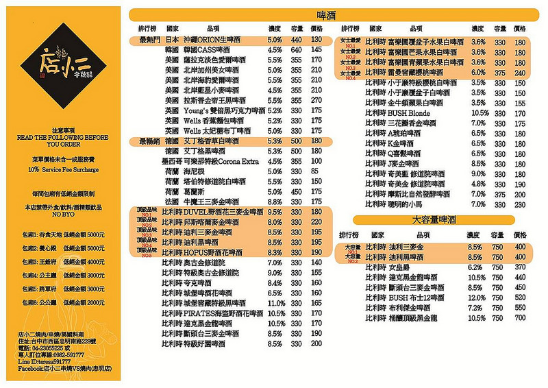 13113242_10207883469357456_451357754_o