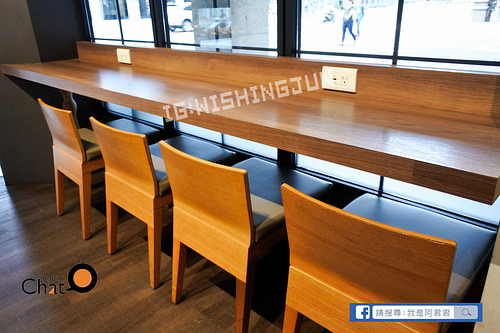 Caffè Chat 咖啡講_阿君君-1301