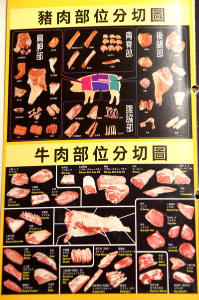 燒肉眾雙和板南店(雙和板南店):(新北。中和區美食) 『燒肉眾-雙和板南店』燒烤吃到飽。三種消費方案,任你挑,保證讓你吃飽飽,肚飽眼皮鬆! 好吃好睡好幸福~