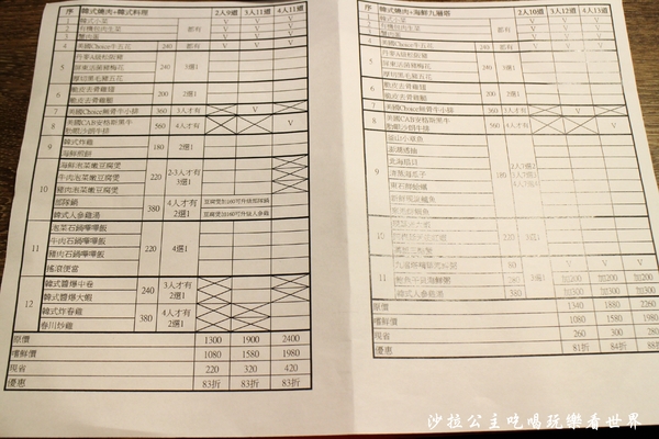 韓老大 韓式烤肉 海鮮九層塔 한으뜸：東區韓式料理『韓老大 韓式烤肉 海鮮九層塔 한으뜸』捷運忠孝復興站