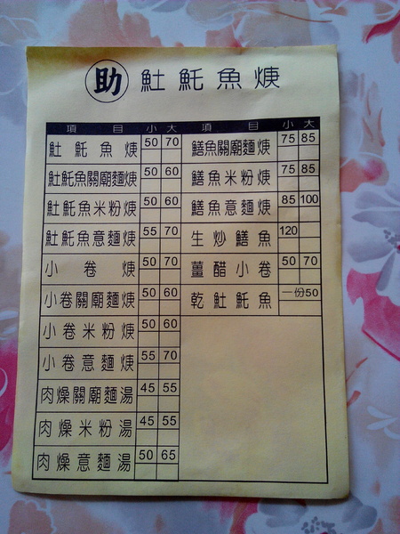 阿助土魠魚羹:【關廟區】阿助土魠魚焿。適合當下午點心的土魠魚焿