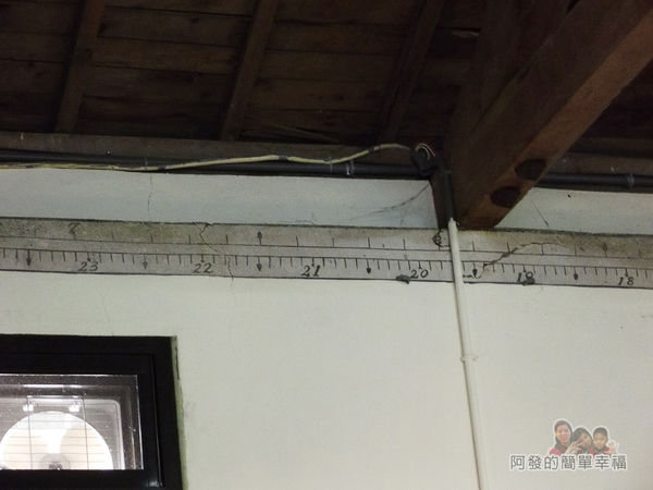 菇菇茶米館17-田媽媽菇鍋美食體驗館-丈量尺