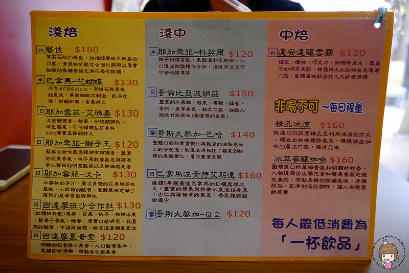 嘉義x在地人咖啡-融合度咖啡