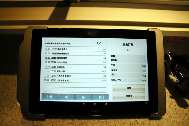 43.JPG - 1050817爭鮮点心道