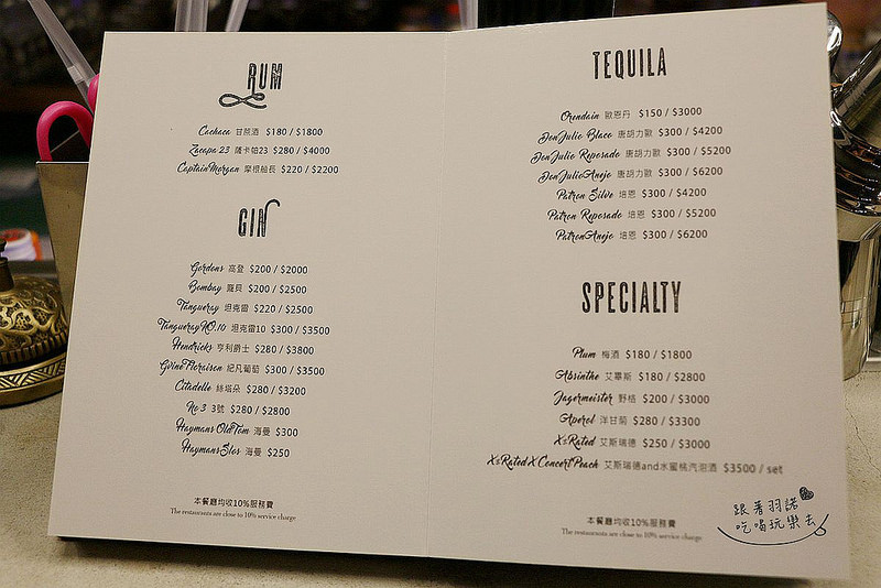 Greedy Bistronomy Cafe 餐酒·咖啡018