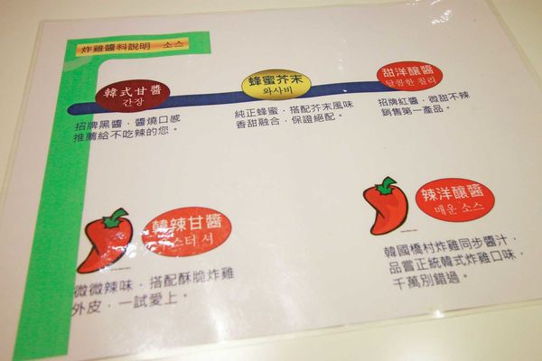 【蘆洲餐廳】韓色.韓式炸雞-來自韓國的美味炸雞店