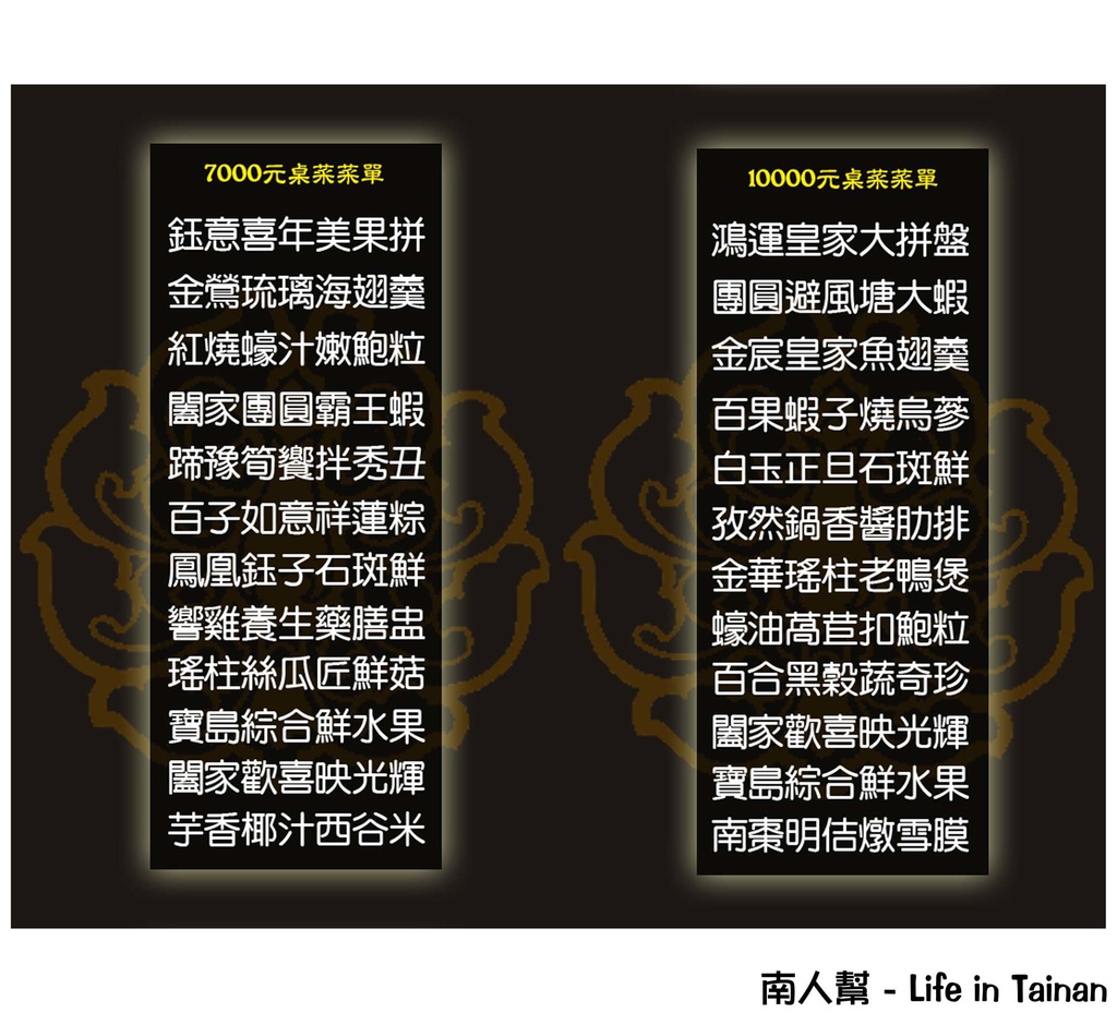 覓奇頂級料理 Michelin 