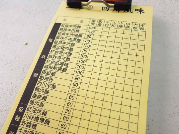 【桃園美食】三妹四川麵食-香而不麻不辣的紅油燃麵