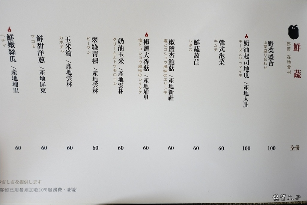 紅巢燒肉工房 (58).JPG