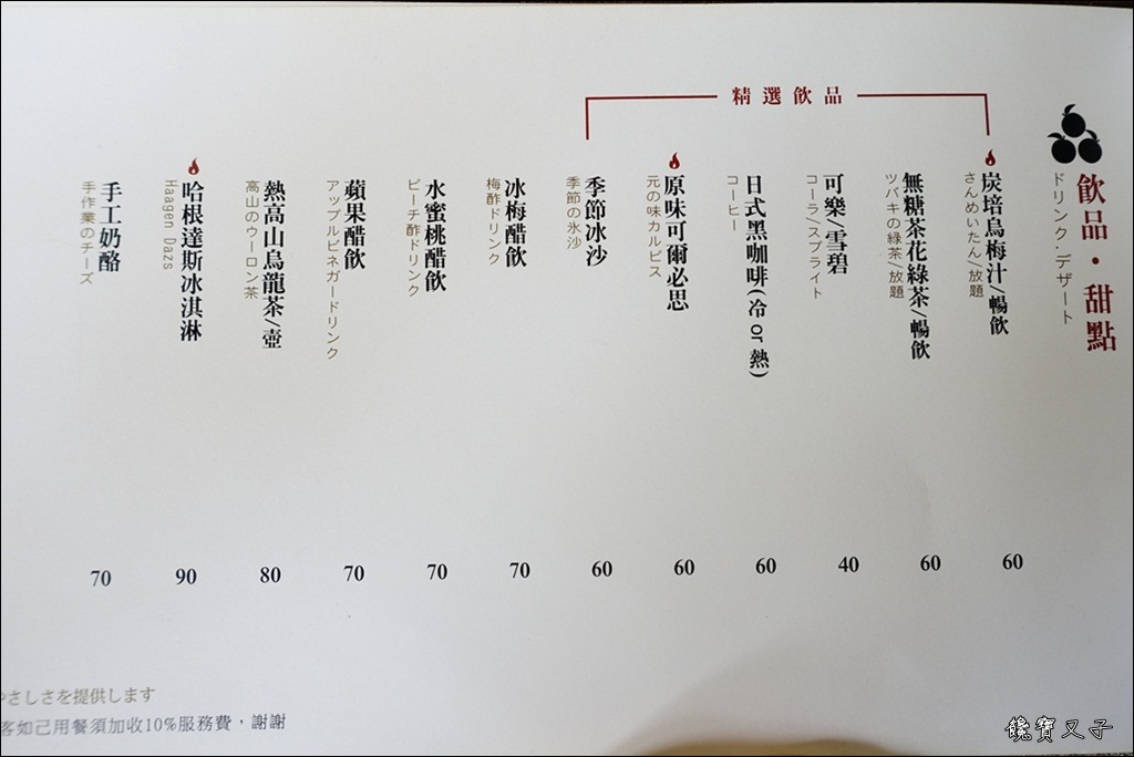 紅巢燒肉工房 (60).JPG