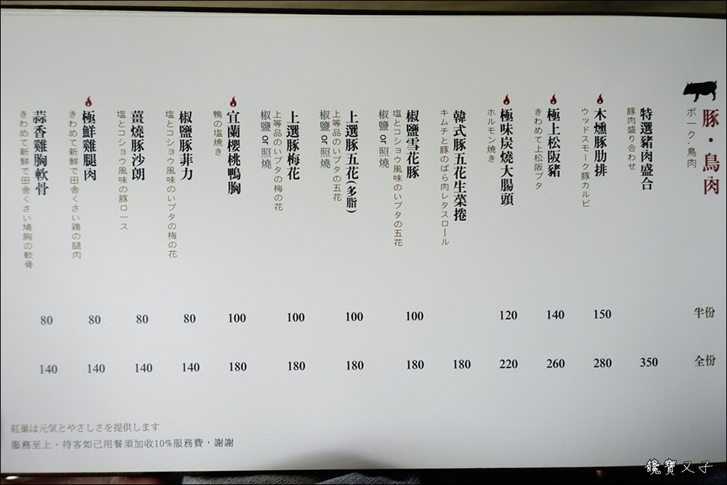 紅巢燒肉工房 (55).JPG