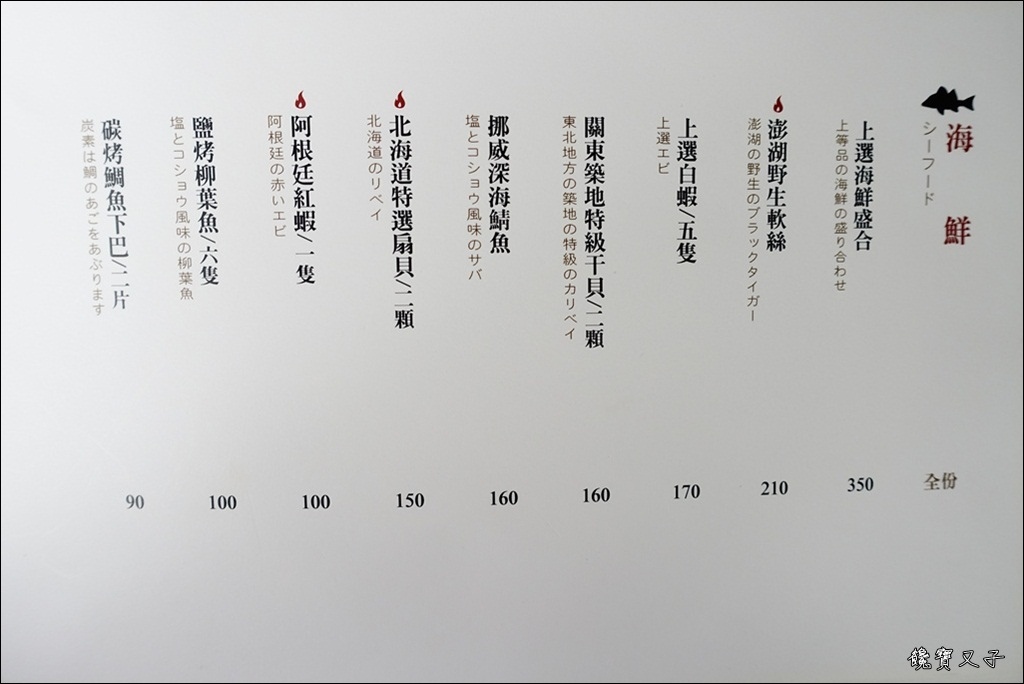 紅巢燒肉工房 (56).JPG