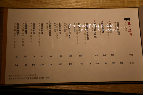 紅巢燒肉工房(公益旗艦店)：[台中♥西區 ]紅巢燒肉工房(公益旗艦店)愛評體驗團